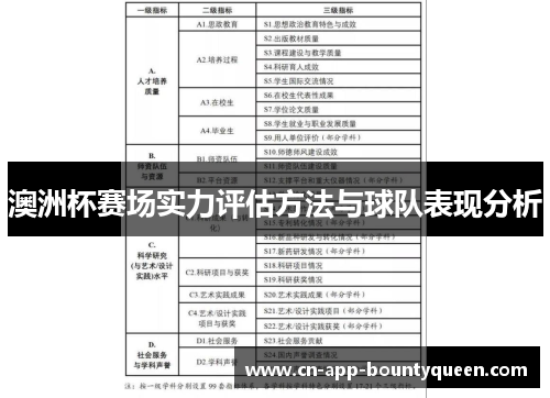 澳洲杯赛场实力评估方法与球队表现分析 澳洲杯赛场实力评估方法与球队表现分析