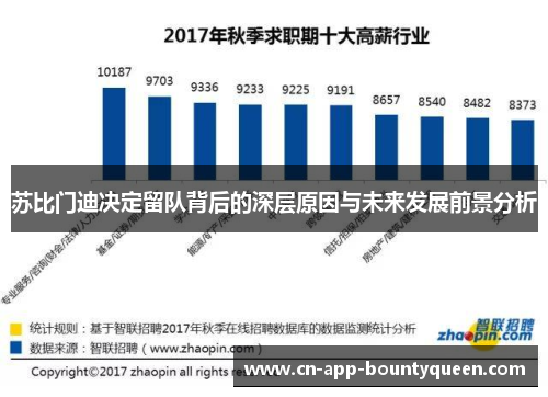 苏比门迪决定留队背后的深层原因与未来发展前景分析 苏比门迪决定留队背后的深层原因与未来发展前景分析