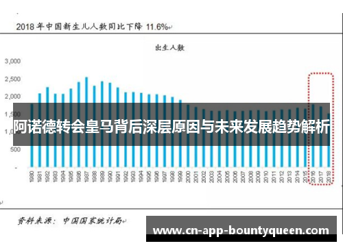 阿诺德转会皇马背后深层原因与未来发展趋势解析