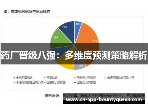 药厂晋级八强：多维度预测策略解析