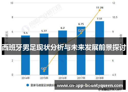 西班牙男足现状分析与未来发展前景探讨
