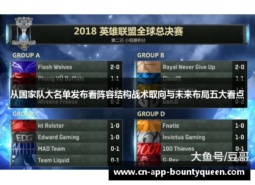 从国家队大名单发布看阵容结构战术取向与未来布局五大看点