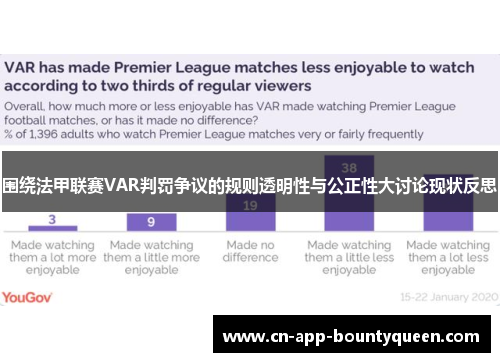 围绕法甲联赛VAR判罚争议的规则透明性与公正性大讨论现状反思