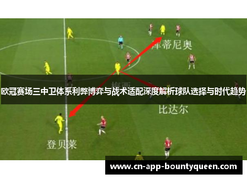 欧冠赛场三中卫体系利弊博弈与战术适配深度解析球队选择与时代趋势