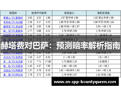 赫塔费对巴萨：预测赔率解析指南