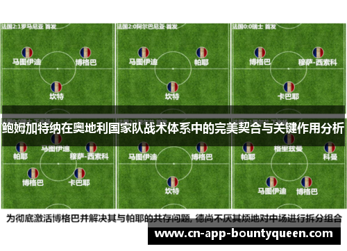 鲍姆加特纳在奥地利国家队战术体系中的完美契合与关键作用分析