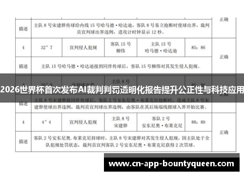 2026世界杯首次发布AI裁判判罚透明化报告提升公正性与科技应用