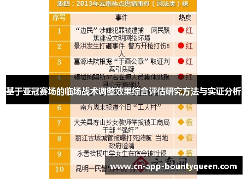 基于亚冠赛场的临场战术调整效果综合评估研究方法与实证分析